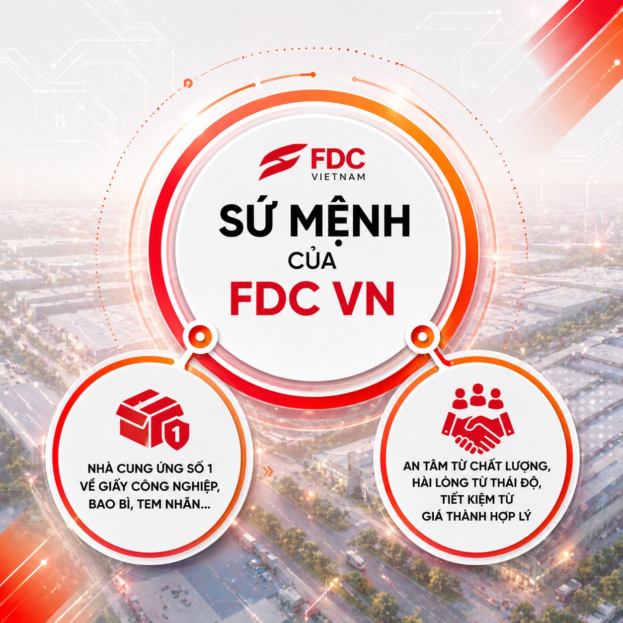 Sứ mệnh của FDC Việt Nam